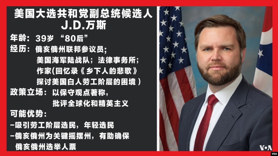 萬斯