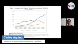 ¿Por qué las empresas de EEUU se instalan en Vietnam?