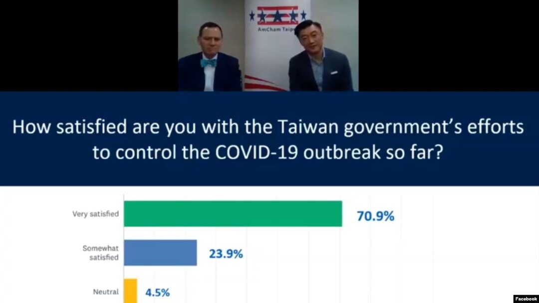 台北美國商會會長金奇偉(右)、執行長傅維廉2020年4月15日在台北主持"新冠肺炎調查報告"網絡記者會(台北美國商會臉書)